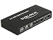 Produktbild Delock HDMI KVM Switch 2 > 1 mit USB und Audio
