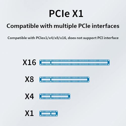 Conversor PCIe a 2 puertos RS232 que soluciona fallos de periféricos 6