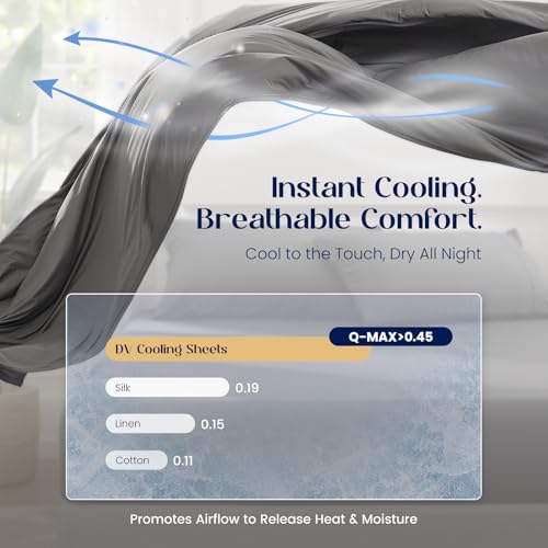 Image of Dream Valley Cooling Sheets Queen Size, Cooling Fitted Breathable Bed Sheets & Flat Sheet with 2 Pillowcases-4 PCS for Night Sweats & Hot Sleepers, Q-Max >0.45 Aerocool, Deep Pocket 16 inch,Gunmetal