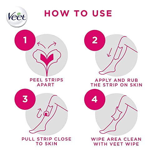 Image of NIVEA Body Lotion, Aloe Hydration, with Aloe Vera, for Men & Women, 400 ml + Veet Full Body Waxing Kit - Sensitive Skin (20 strips)