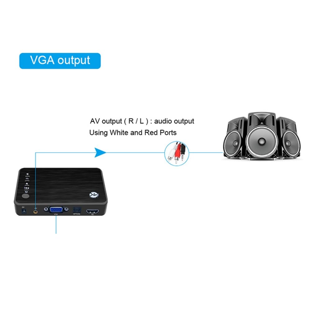 Lettore Multimediale Ultra HD 4K per Auto TV SD MMC RMVB MP3 USB HDD Esterno U Disco Multimedia Media Player Box Spina UE