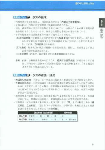 公務員試験 専門科目の参考書おすすめ12冊！憲法・民法・経済学・行政学を科目別に解説