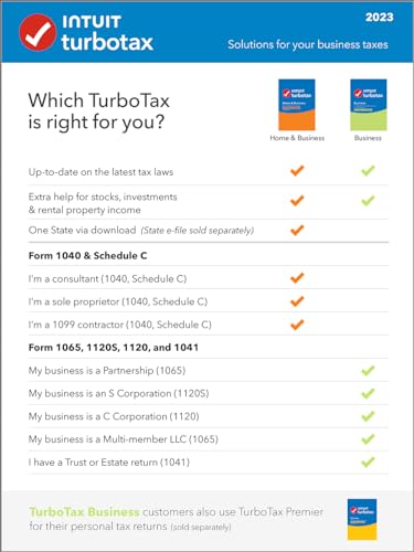 Intuit Turbotax Business 2023 Tax Software thumb #1