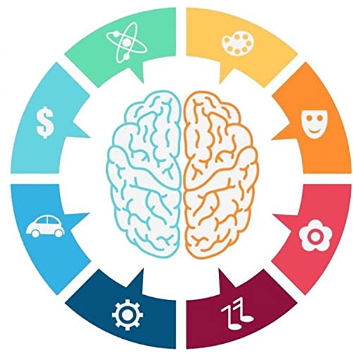 Inteligencias m&uacute;ltiples - Howard Gardner