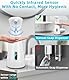 Zaxiva Seifenspender Automatisch mit Sensor Infrarot, No Touch 200ml Elektrischer Seifenspender, IPX6 Wasserdicht Automatischer Flüssigseifenspender für Küche, Bad, Schule, Hotel