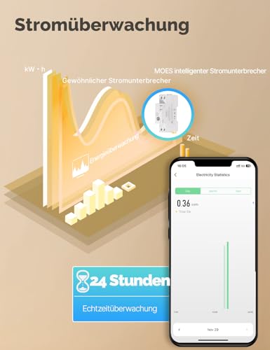 MOES Smart Zigbee Zeitschaltuhr Hutschiene 1P+N 16A 25A 40A 63A mit Metering, Wlan Schalter (Zigbee-Gateway erforderlich), kompatibel mit Alexa & Google Home, Überstrom-/Überspannungsschutz