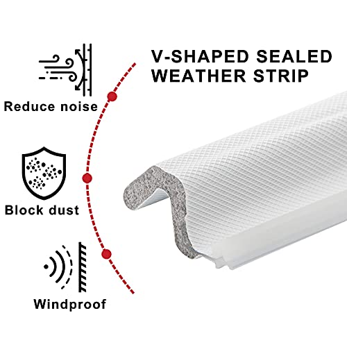 Kerf Weather Seal Stripping 3 Pcs 84 Inch White Resilient Pu Foam Door Weatherstrip Seal, Ideal For Various Doors With Slot, Total 21 Ft #TOP2