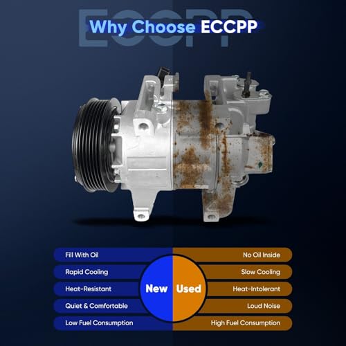 Image of ECCPP AC Compressor 2013-2018 Fit for Nissan Altima L4 2.5L | AC Compressor with Clutch Rapid Cooling