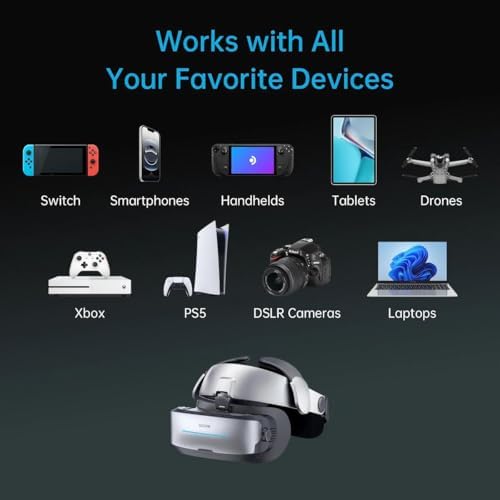 GOOVIS G3 MAX Cinema Bundle, 2.5K Micro-OLED Personal Cinema Headset, 1000" IMAX, 120Hz, Blu-ray 3D, Diopter Adjustment +2.0D to -7.0D, IPD 58-74mm, with Custom Protective Travel Case — 사진 6