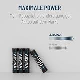 ABSINA Akumulator AAA Micro 1150-8X NiMH do ponownego ładowania bateria AAA o min. 1050 mAh i 1,2 V - baterie AAA do urządzeń o dużym zużyciu energii - baterie AAA idealne do telefonów, opakowanie 8 sztuk, Mirco AAA 1150, 401002-8