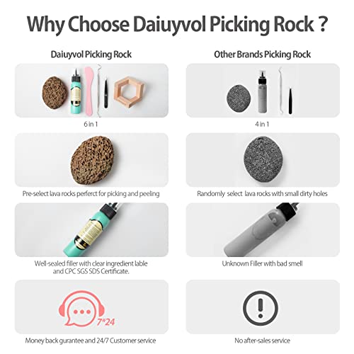 image for Daiuyvol Fidget Picking Stone Kit for Anxiety Relief ADHD OCD Dermatil