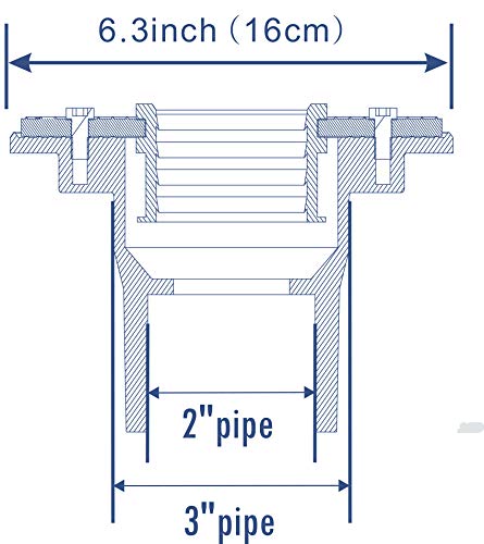 Neodrain 2-Inch PVC Sub Drain, Shower Drain Base, No Hub Shower Drain Base with Rubber Gasket for 2 inch Linear