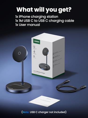 Product Variant View