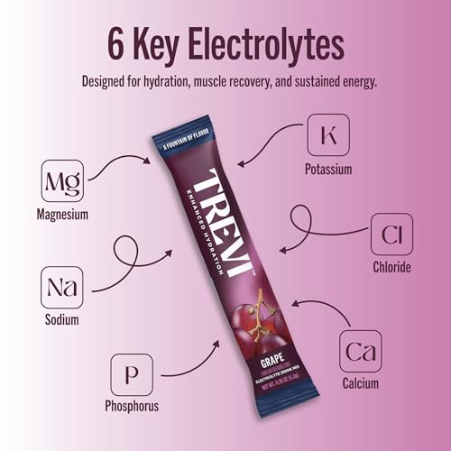 Image of TREVI Electrolytes Powder Packets, Sugar Free Hydration, Grape 28 Count | Essential Daily Drink Mix, 0 Sugar, Magnesium, Potassium, Vitamin C, Calcium, B6 & B12 Vitamins