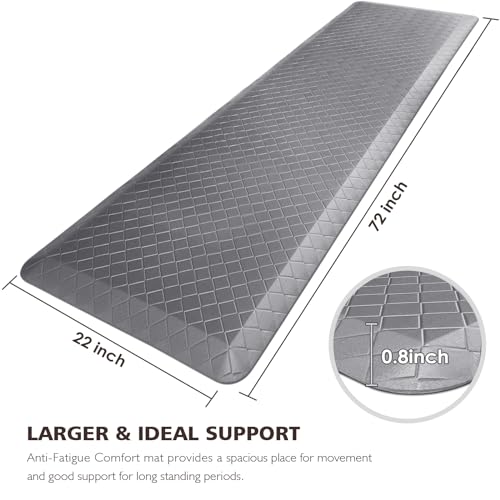 image for HappyTrends Anti-Fatigue Floor Mat - 4/5 Inch Thick, Waterproof Non-Sl