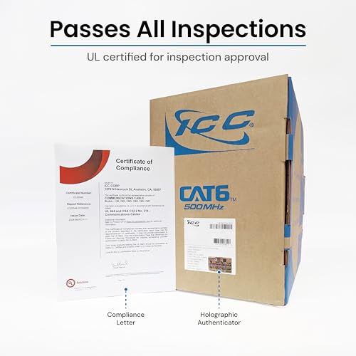 ICC Cat6e CMR Riser 1000ft - UTP 23AWG, 100% Solid Pure Copper, Unshielded, Bulk Ethernet Cable, PoE++, 600MHz, Reelex Pull Box, UL Certified, RoHS, TAA and NEC Compliant, Green by ICC - Image 6