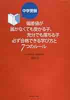 1984年発行　BASICプログラム読み方・書きかえ方の手ほどき 向山型国語教え方教室 2002年4月号 子どもが熱中！ 漢字文化の