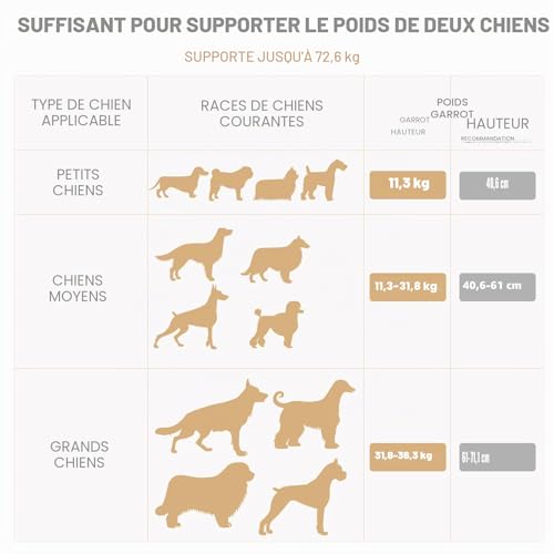 Lekeinchi Protection Voiture Chien Siege Arriere, Housse Voiture Chien avec Base Rigide Résistant Aux Rayures Imperméable, Housse Siege Voiture Chien Tapis Convient à Tous Les Types de Voitures, Noir – vue 8
