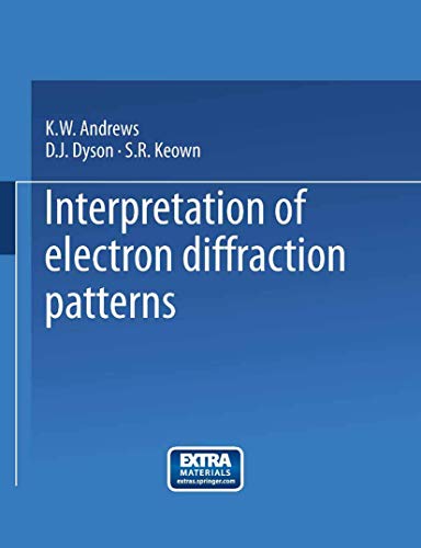 Interpretation of Electron Diffraction Patterns view 2