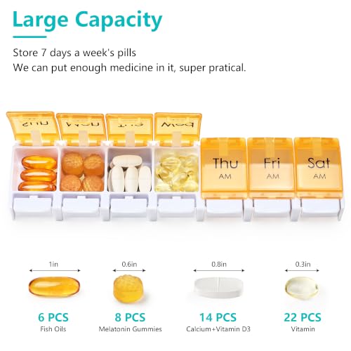 Image of MOLN HYMY Weekly Pill Organizer, AM PM 2 Times a Day, 14 Compartments, Push Button Design, for Medication, Vitamins, Supplements