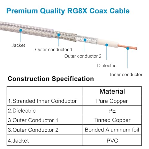 Cable coaxial de antena CB dual de baja pérdida RG8X Mookeerf con 3 conectores PL-259 3