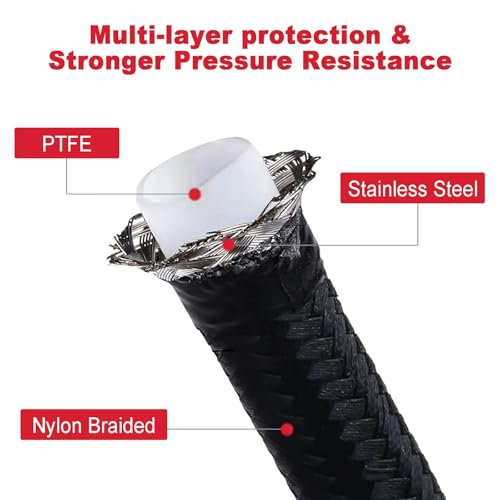 image for Pilida 25FT PTFE Fuel line Kit: 6AN 3/8