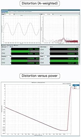 SMSL HO100 Balanced Headphone Amplifier XLR/RCA Input 6.35mm/4.4mm Balanced Headphone Output Headphone Amp Home Audio Desktop 3000mW×3000mW Amplifier for Headphones HiFi Headamp with 3 Gains Control