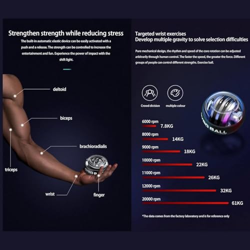 Image of Wrist Trainer Power Gyro Ball, Hand Forearm Strengthener, Colorful Lighting Ball, Arm Strengthener Enhancer Essential Gyroscopic & Exerciser for Stronger Muscle Fingers Bones Workout Exercise klivory