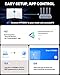 HYPEREV Gaming Router WiFi Booster - Free 90-Day GearUP Booster Subscription, AX3000 PC & Consoles Game Booster, Dual Band WiFi 6, 2402Mbps 5GHz & 2.4GHz (Core Plan - White)