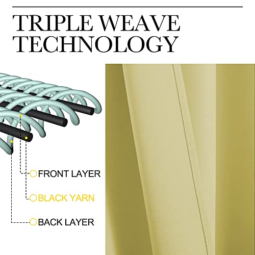 Image of NICETOWN Window Curtain Panels, Thermal Insulated Solid Grommet Blackout Draperies /Drapes for Basement (Paler Yellow, 1 Pair, 29 by 45-inch)