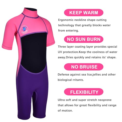 REALON Kids Wetsuit for Girls Boys Toddler and Youth 3mm Neoprene Child Full Wet Suits Warm in Cold Water Thermal Swimsuit Back Zip for Swimming Diving Jet Skiing Surfing