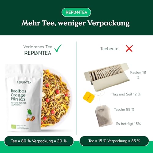 Bio Rotbuschtee Orange Pfirsich (100g) | Rooibos Tee lose & koffeinfrei | Fruchtig & lecker als heißer Tee oder Eistee | für 50 Tassen | REPLANTEA
