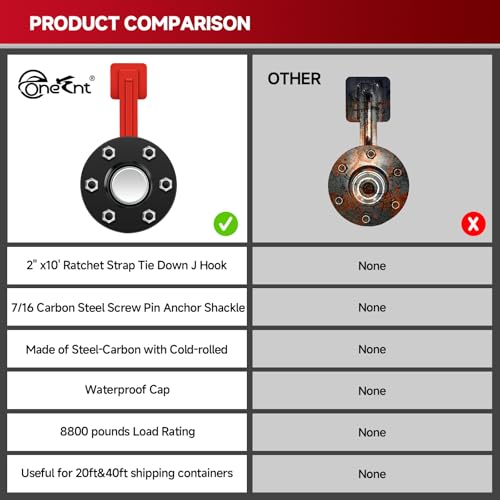 2Pack Shipping Container Wheels 6-Lug Wheels kit|Shipping Container Axles with Ratchet Tie Down-Moves 20ft.-40ft. Shipping Container |Shipping Container Accessories - Thumbnail 7