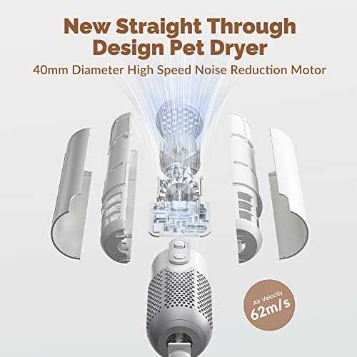 Jellyfish PD100 Dog Dryer For Pet Grooming,Handheld 1.21Lb Lightweight Dog Hair Dryer 2 Speeds 4 Temp,Portable High Velocity Dog Blow Dryer thumb #5