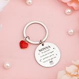 Zoom IMG-1 wixelon regalo nonna natale compleanno Zoom IMG-1 wixelon regalo nonna natale compleanno