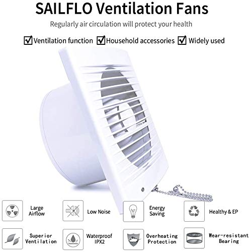 Sailflo 6 Inch Wall-Mounted Exhaust Fan, 18W 188 Cfm Ventilation Extractor With Anti-Backflow Check Valve Chain Switch For Window Duct Glass Grow Tent Bathroom Vents - 8"×8" Grid Panel - Small Size #TOP1