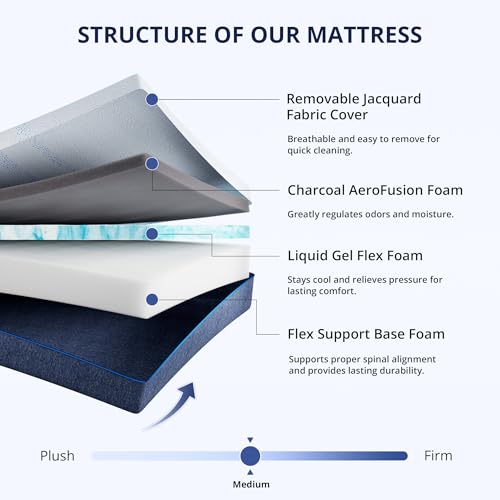 Image of EGOHOME 10 Inch Full Mattress, Gel Memory Foam with Charcoal, Fiberglass Free, CertiPUR-US Certified, Temperature-Regulating, Machine Washable Cover, 75 inch x 54 inch x 10 inch, Medium