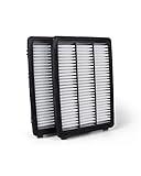 Forccord 2-Pack Engine Air Filter Fits for 2016-2021 Tucson, 2017-2021 Sportage CA12065 air Filter