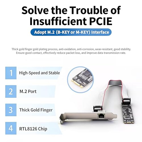 Adaptateur réseau B+M RTL8126 Ethernet industriel pour PC - 3