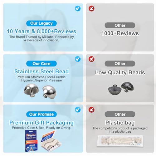 Image of Motion Sickness Bracelets for Adults & Kids Sea Sickness Wristbands for Travel Anti Nausea Bands for Motion & Morning Sickness Relief for Pregnant Women-Ideal for Car Air Cruise Travel-Anchor Blue