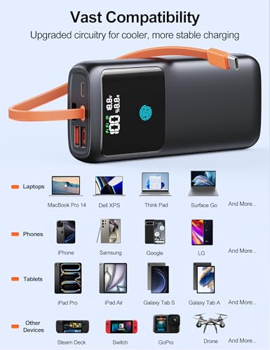 Image of Portable Laptop Charger 24000mAh 65W w /USB C Built-in Cable Black | 65W Fast charging, LED display, Charge 4 devices at once, Pass through, TSA approved, Compatible with Macbook /Notebook /iPhone