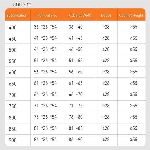 Adjustable Pull Down Cabinet Shelving System for Kitchen Storage – Versatile Upper Shelf Organizer for Home, Bar, or Café Use, Maximizing Space and Efficiency