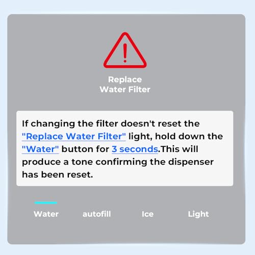 Waterdrop Replacement for GE® RPWFE®, RPWF (Built-in CHIP) Refrigerator Water Filter, Compatible with GFE28GYNFS, GFE28GELDS, PFE28KELDS, PFE28KYNFS, GFD28GELDS, PWE23KELDS, PWE23KMKES, 3 Filters