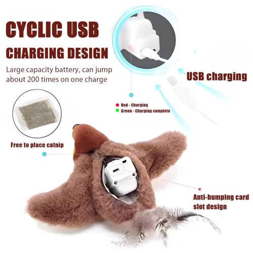 Image of Yewmow Interactive Chirping Bird Cat Toy,2026 Upgrade Flapping Bird Cat Toys,Simulated Chirping Bird Cat Toys,Cat Stimulation Toys for Indoor Cats (Sparrow 1pcs)