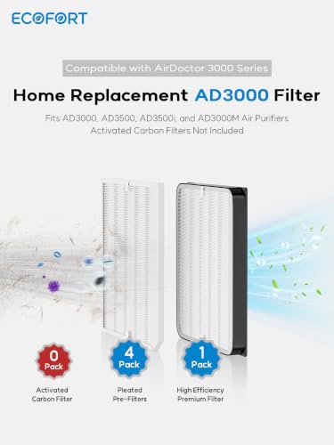 Image of 3500 /3000 Replacement Filters for Air Doctor 3000 Serie Purifiers | 5-Pack 3000 Filter Set Compatible with AirDoctor AD3500 & AD3000, Comparable to Part # ADF3001 & ADF3010 (No Carbon Filters)