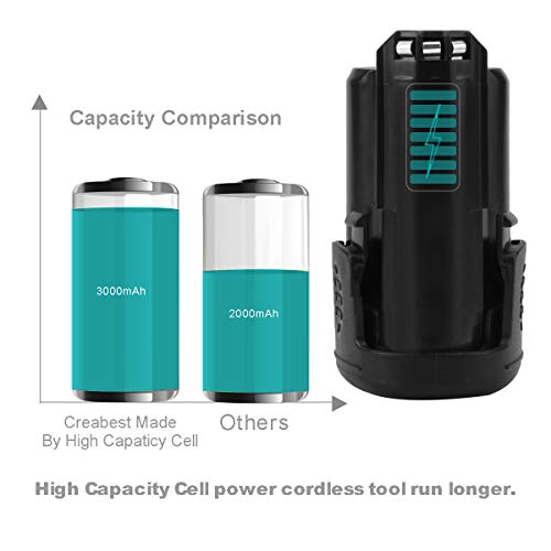 Creabest 2Packs 3.0Ah 12V Max Lithium-Ion B812-03 Battery Compatible With Dremel 8200 8220 8300, B812-02 Li-Ion 12V Batteries Rotary Oscillating Power Tools #TOP5