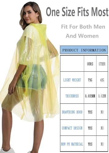 Image of 4 /6 /12 Pack Disposable Rain Ponchos for Adults - Emergency Rain Poncho for Camping Hiking Travelling