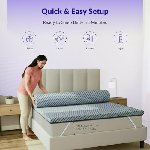 Image of SleepyHug OrthoSoft PRO Mattress Topper | Dual-Layer Memory Foam Comfort with Cooling Gel | Medium Soft Support | Anti-Skid /Elastic Strap Secure Fit | 72x60x2 Inches, Queen, Navy Blue