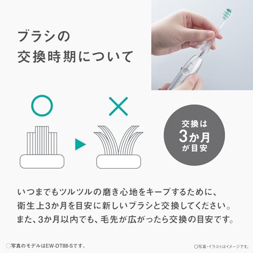 パナソニック(Panasonic) 音波振動ハブラシ ドルツ W音波振動 歯間フィットブラシ ディープブルー EW-DP58-A の商品画像 8
