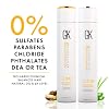 Gk Balancing Shampoo And Conditioner Combo 300ml I With Argan Oil Serum 50ml I Repairs Dry & Frizzy Hair For Long Lasting Shine Strength Color Protection & Plants Extracts- Sulfate Paraben Free